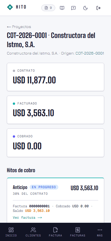 Hito en el celular — Hitos y avance en el celular